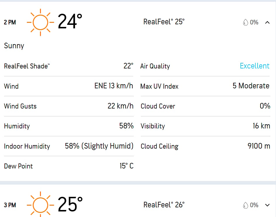 Christchurch, New Zealand Weather
