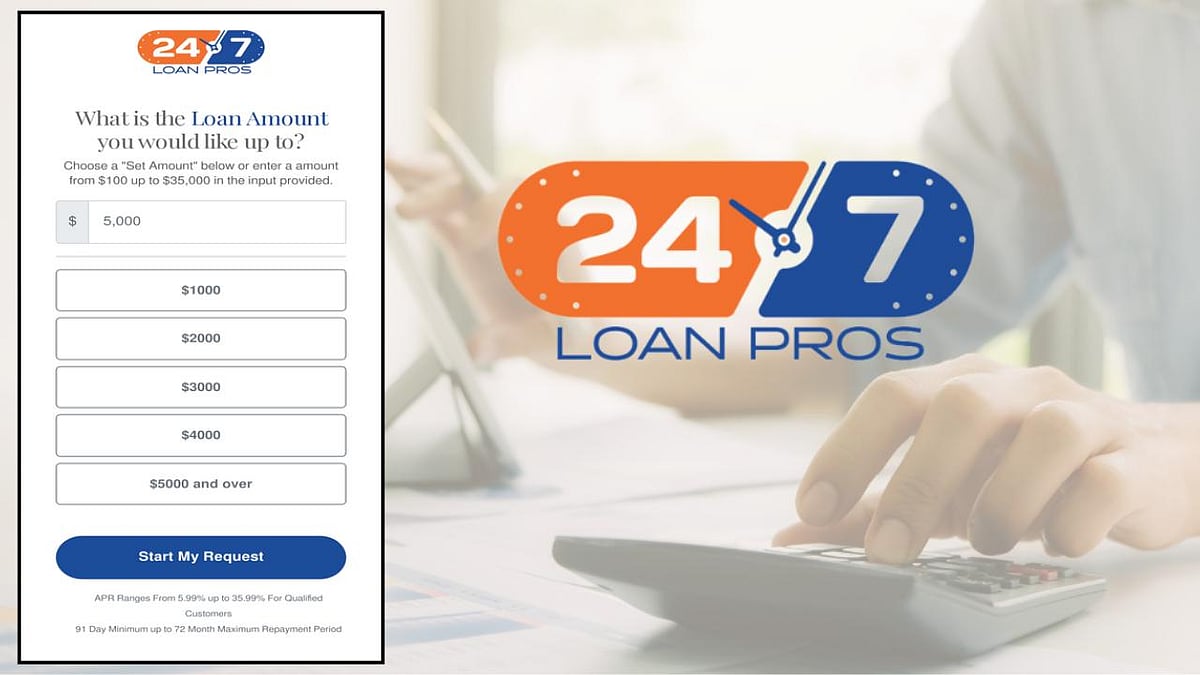 247 LOAN PROS