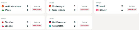 Fu;;-time scores in the European Qualifiers including Israel vs Norway.