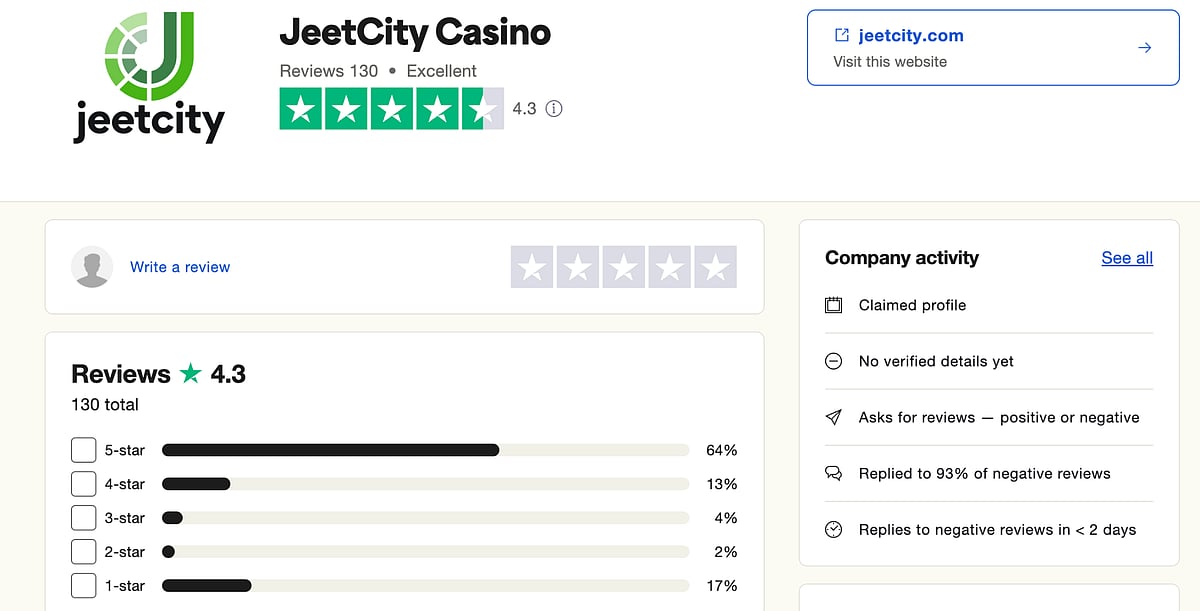 The platform has scored 4.3 stars out of 5 on Trustpilot