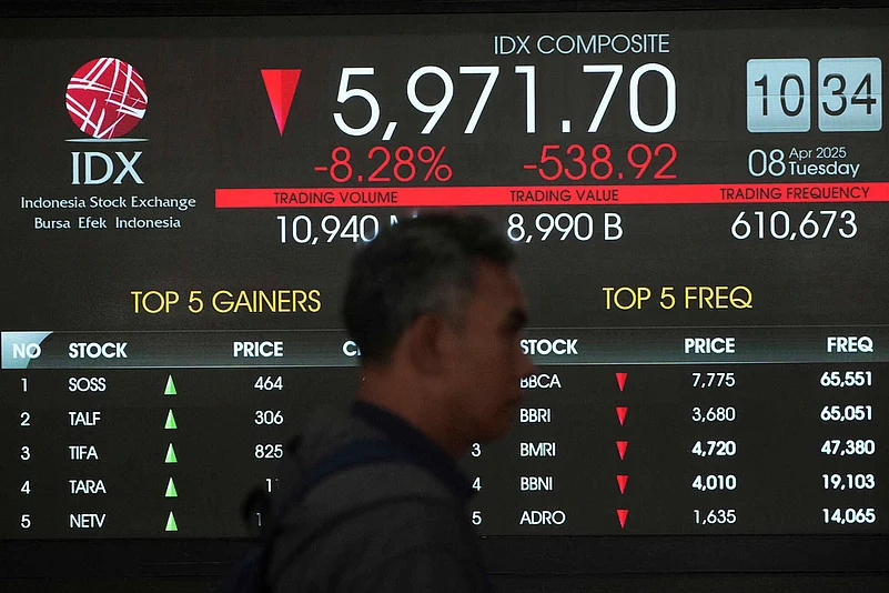asian markets crash