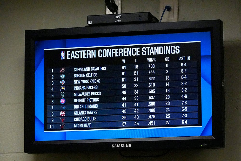 NBA basketball game Atlanta Hawks vs Orlando Magic: NBA Eastern Conference standings