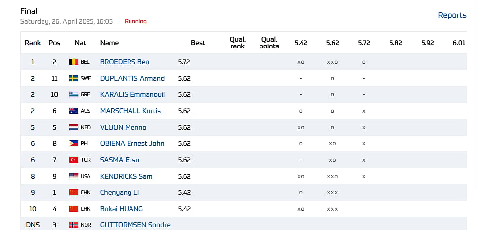 Xiamen Diamond League 2025 Live Updates: Men's Pole Vault