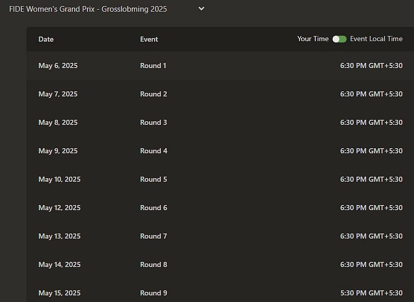 Fide-Chess-2025