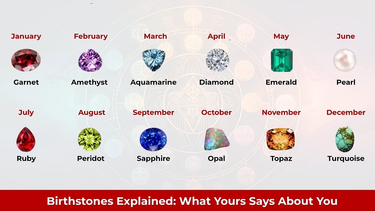 Birthstones Explained: What Yours Says About You