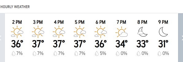 RCB Vs PBKS, IPL 2025 Final: Hourly Weather Forecast 