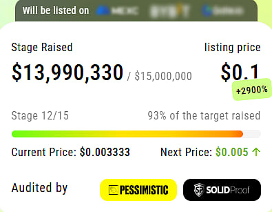 Listing price