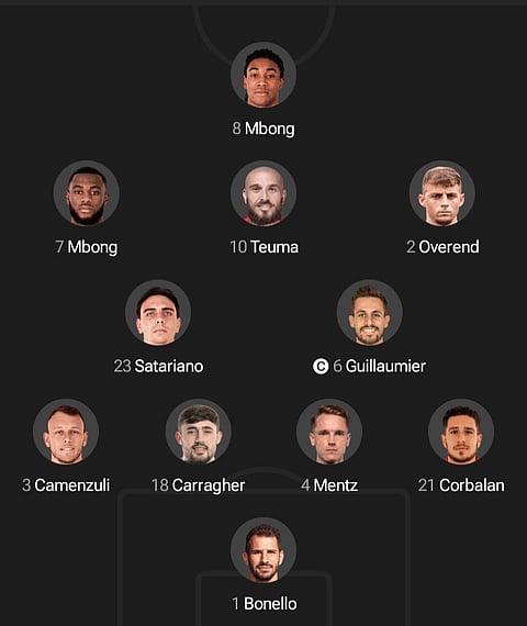 Malta Starting XI