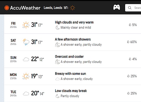 AccuWeather screenshot of Leeds weather report from June 20 to June 24