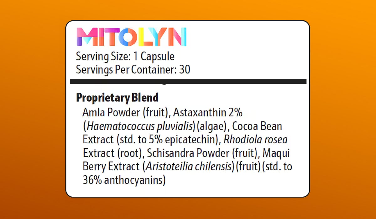 Mitolyn