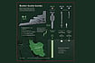 Technology Warfare: The Way We War Technology Warfare: The Way We War