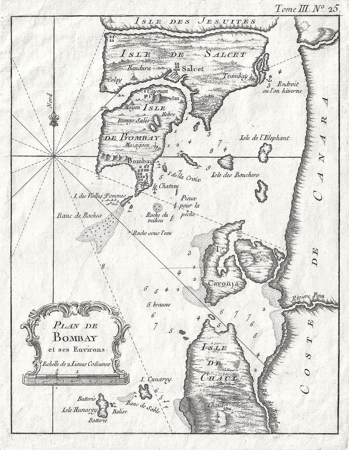 Bombay Plan