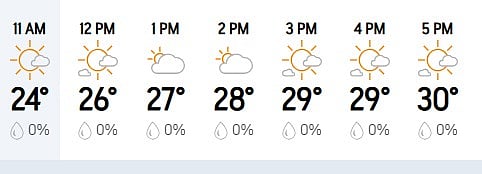India Vs England, 3rd Test Day 4 Weather Report Today At Lords