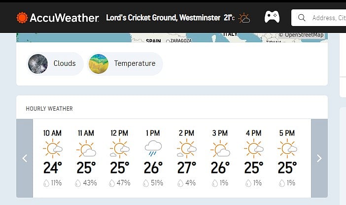 India Vs England 3rd Test Day 5 Weather Forecast during IND Chase?