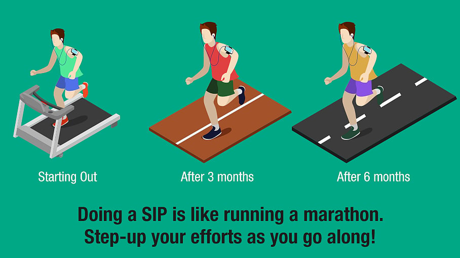 Is It Possible To Change SIP Amount Every Month?