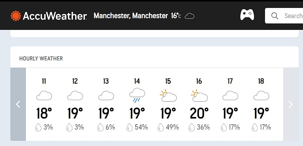 India Vs England 4th Test Day 1 Hourly Weather Forecast