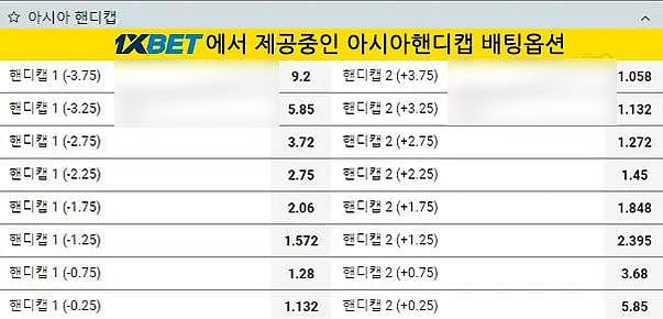 1XBET sports betting screen with table
