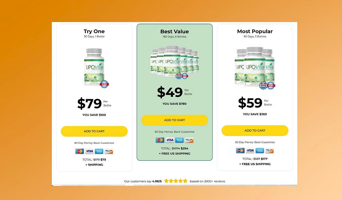LipoVive supplements pricing options