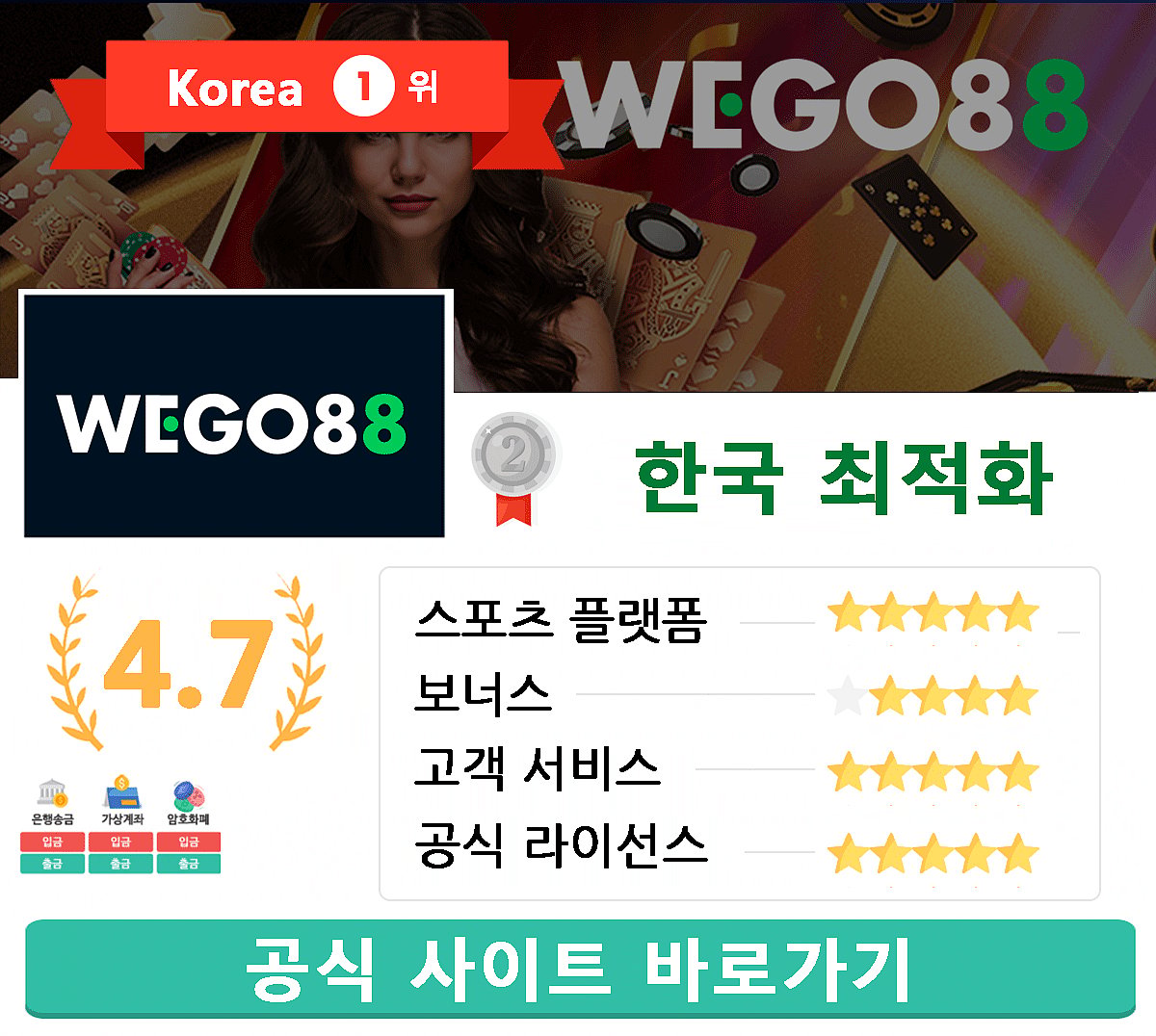 WEGO88