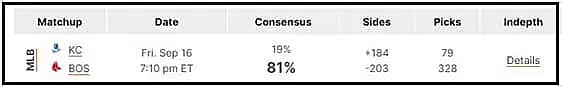 Covers free picks Kansas City vs. Boston game