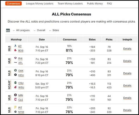 All picks Consensus 
