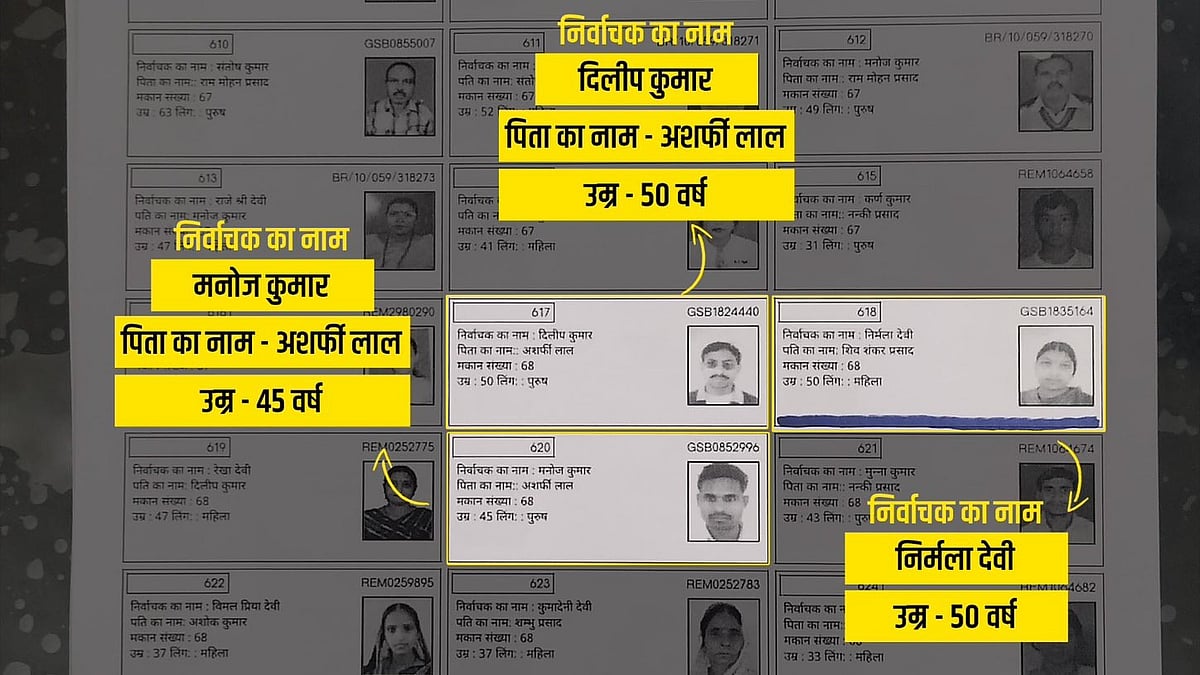 X : Post shared by Tejashwi Yadav accused the Muzaffarpur mayor and her two relatives of having dual voter ID cards