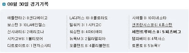 경기 기록