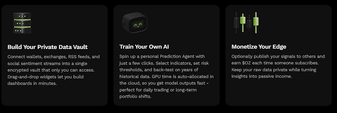 Ozak AI features data vault, train AI, monetize edge