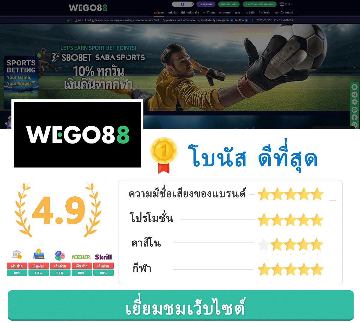 WEGO88