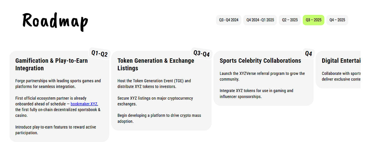 Informational illustration for XYZVerse Roadmap