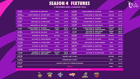 ILT20 Season 4 Set For December Kickoff With Dubai Capitals Vs Desert Vipers Opener
