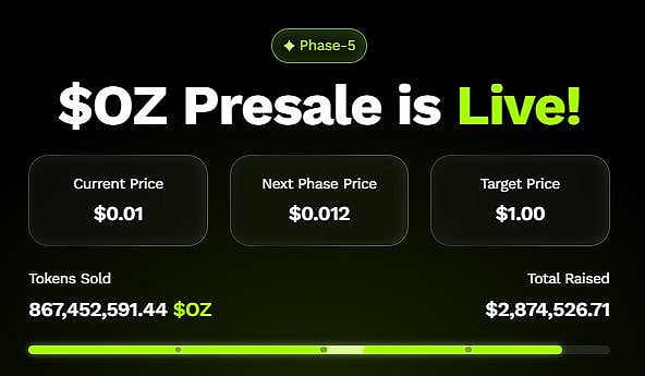Ozak AI presale live 
