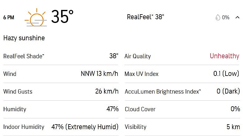 Abu Dhabi Weather