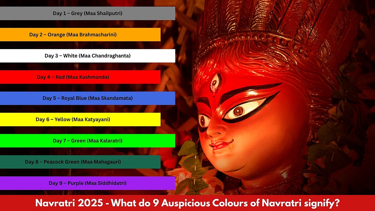 Navratri 2025 - What Do 9 Auspicious Colours Of Navratri Signify?