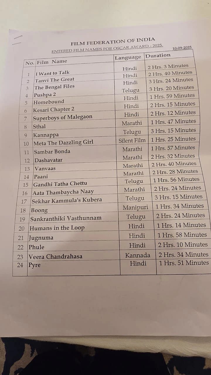 List of shortlisted films