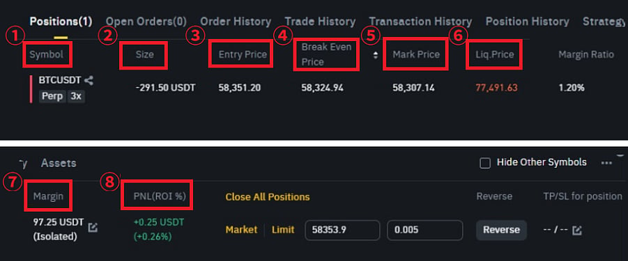 숏 포지션 진입하기 (Sell/ Short)