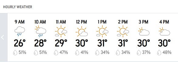 Weather