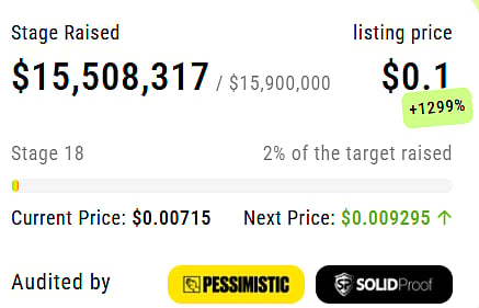 Crypto fundraising metric display showing $15,508,317 Raised and audit seals.