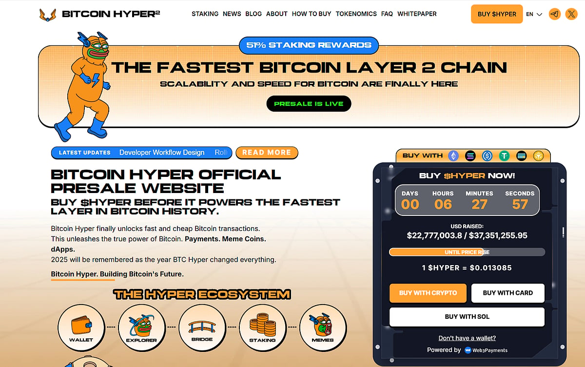 Bitcoin Hyper (HYPER) ad