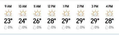 Rawalpindi Weather Update