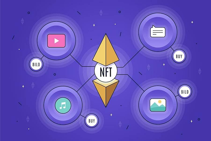 Which Machine Learning Models Are Most Used In Crypto Signal Generation?
