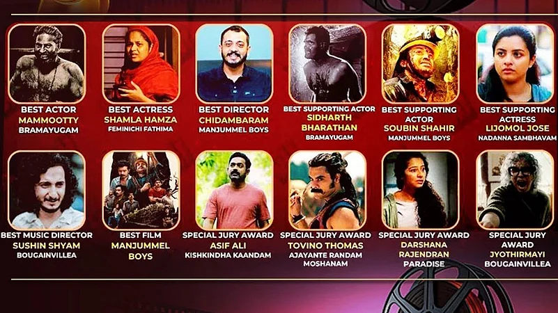 55th Kerala State Film Awards winners