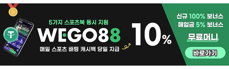 Clicking on the banner will take you directly to the WEGO88 bypass address.
