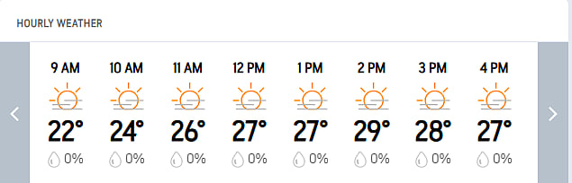 India Vs South Africa Live Cricket Score, 1st Test Day 3: Kolkata Hourly Weather Forecast Today