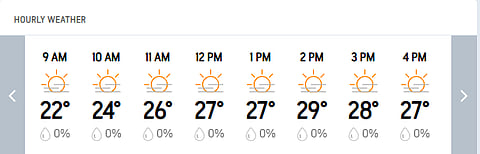 India Vs South Africa Live Cricket Score, 1st Test Day 3: Kolkata Hourly Weather Forecast Today