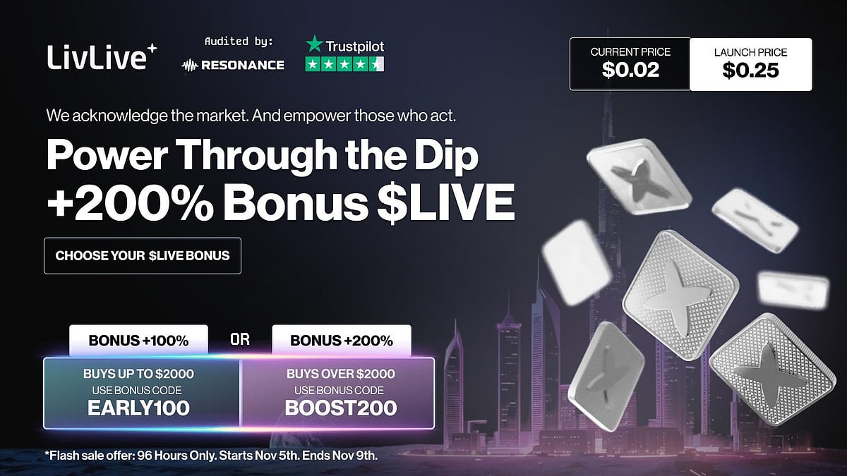 Top Crypto To Buy After Missing LINK’s ICO: LivLive ($LIVE) Price News Positions It As The Best Growing Crypto Right Now