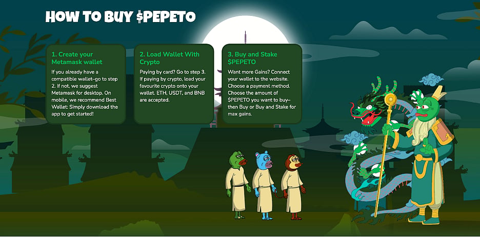 Infographic titled HOW TO BUY $PEPETO with steps and cartoon crypto mascots.