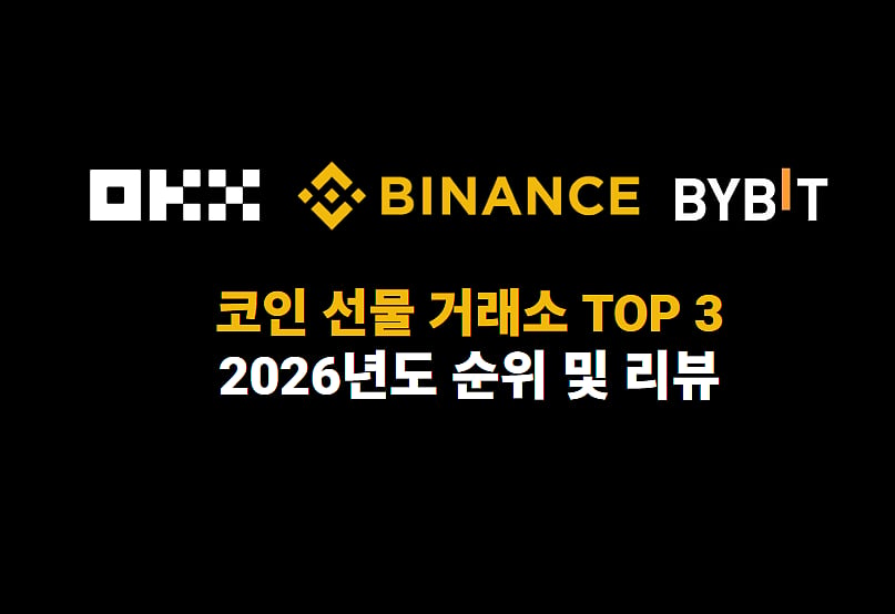 Top 3 Coin Futures Exchanges: OKX, Binance, Bybit. 2026 Rankings and Reviews.