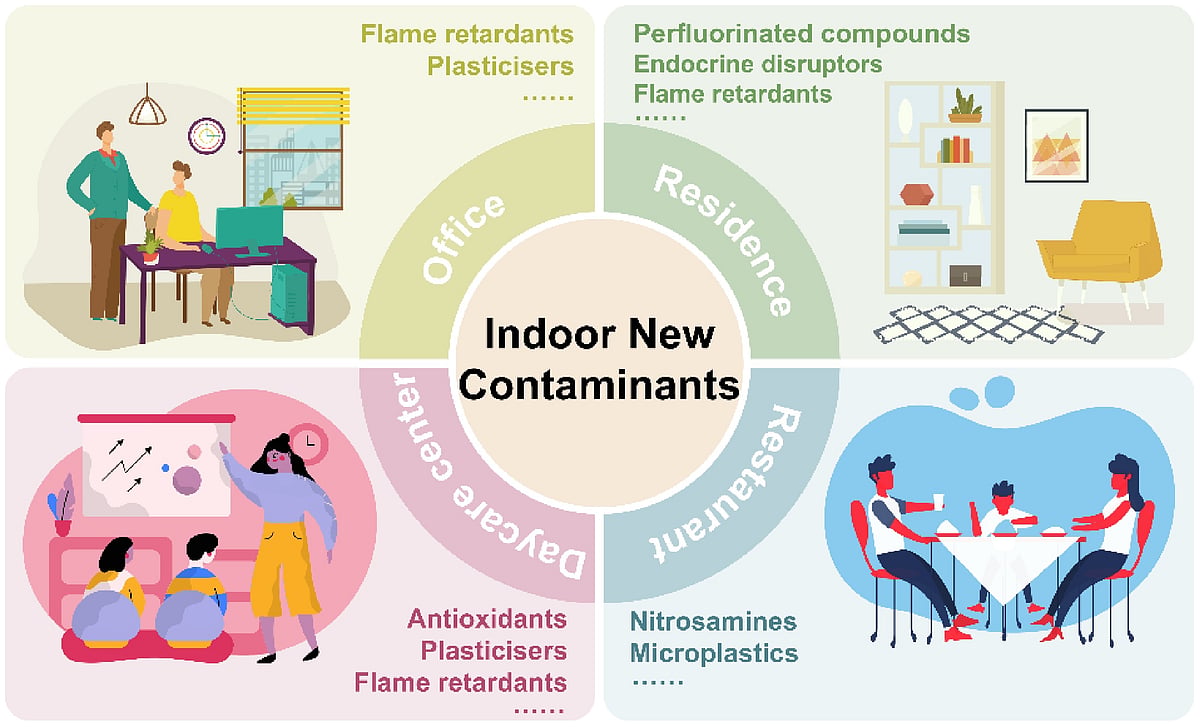 Think You’re Safe Indoors? New Study Warns Of Hidden Pollution At Home