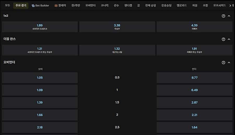 해외 스포츠 베팅 사이트는 어떤 기능을 제공하나요